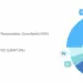 Identifiez les fonctions « Service Client » en 1 clic