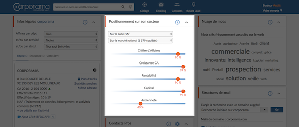 Data Visualization : Comparez une entreprise face à son secteur