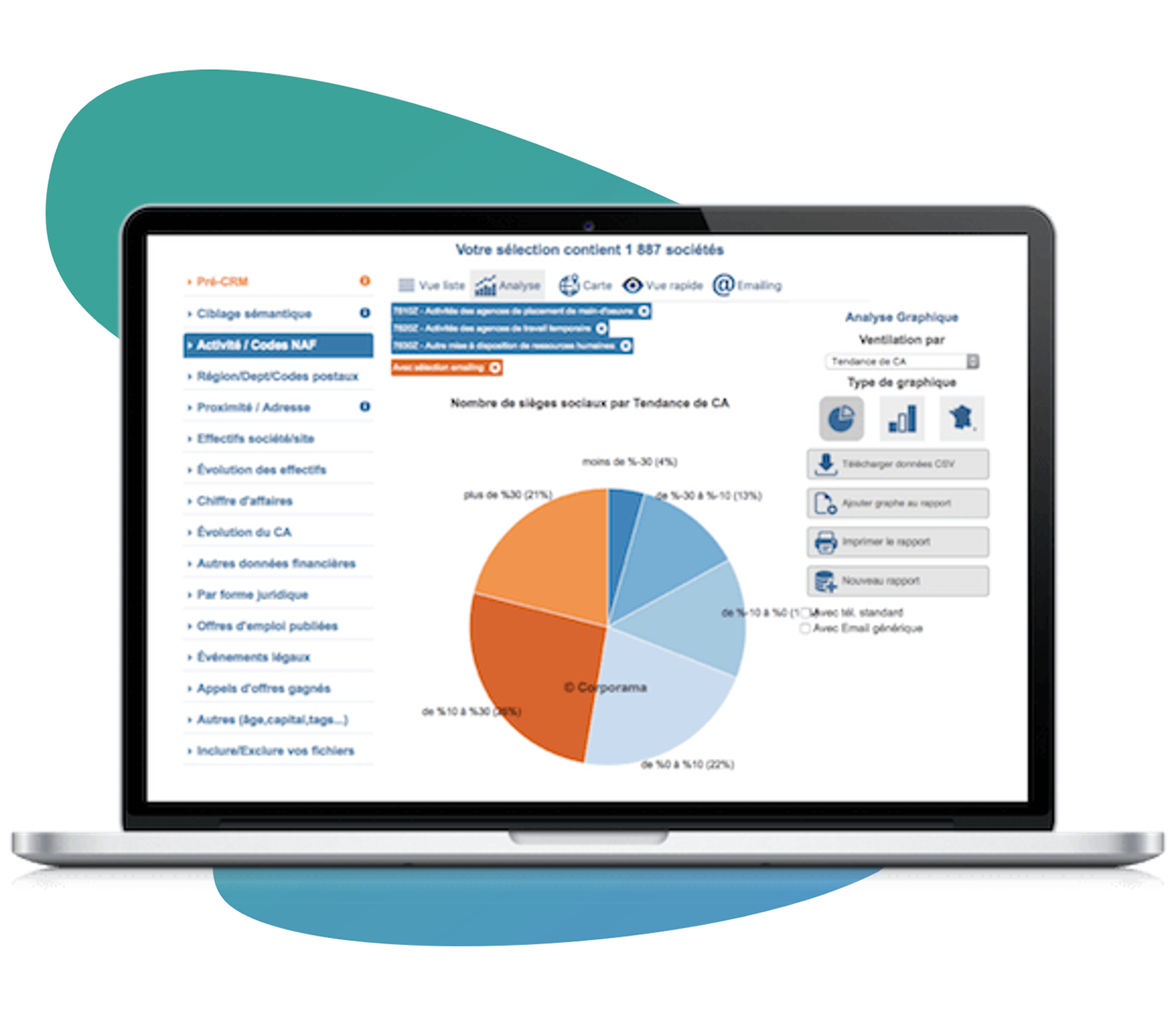 Vos bases emailing B2B à la loupe