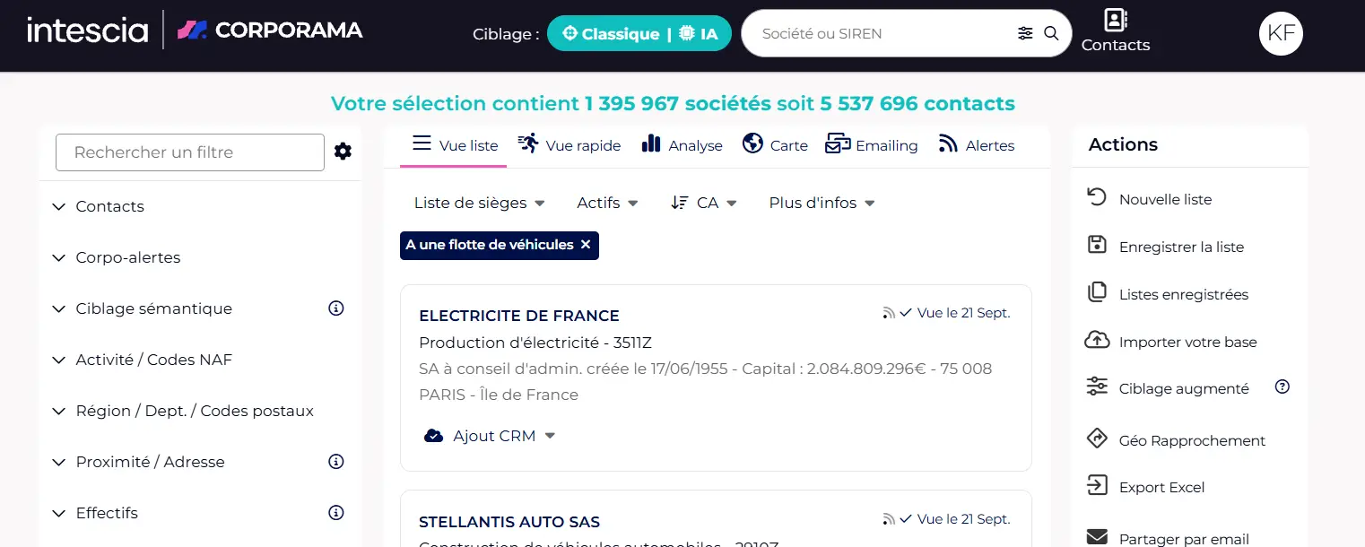 Flotte automobile d&rsquo;entreprise : les chiffres 2026 en France