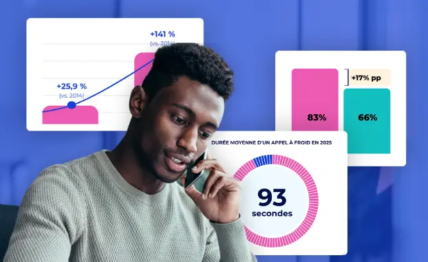 Prospection commerciale B2B : guide complet des techniques et outils pour réussir