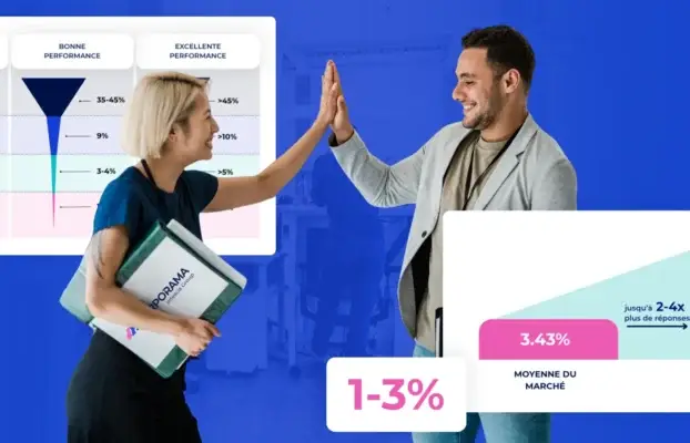 Pitch commercial : le guide complet pour convaincre vos prospects