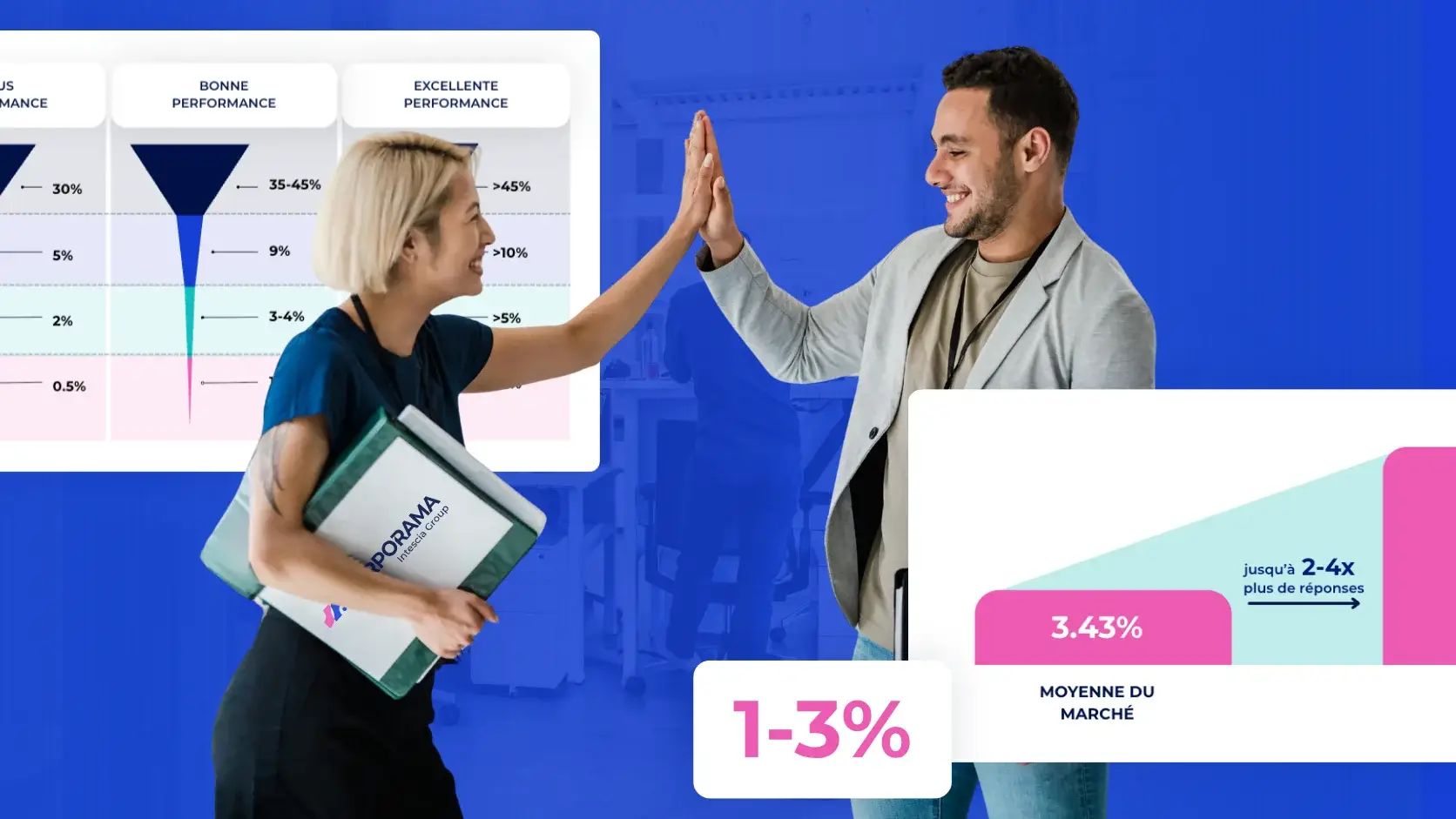 Pitch commercial : le guide complet pour convaincre vos prospects